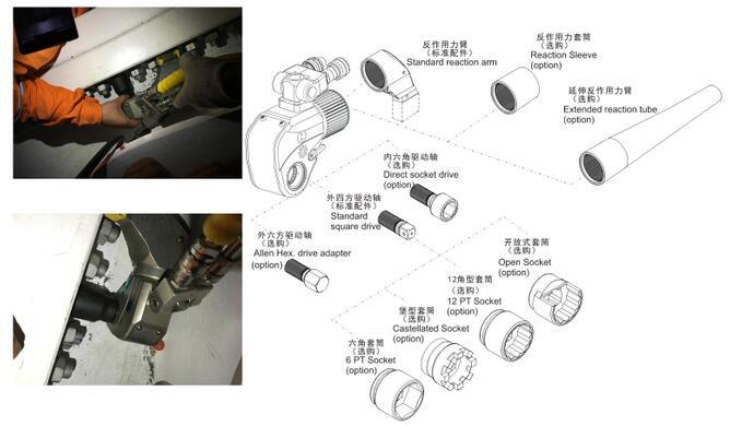Ce Certificate Hydraulic Square Drive Wrench Hydraulic Tools