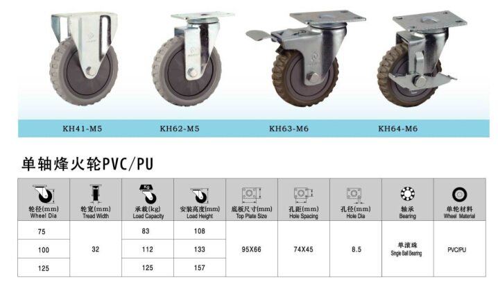 Medium Duty Type Pneumatic Wheel (KMX2-M5)