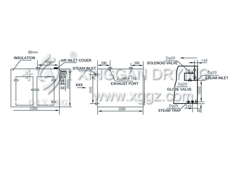 Bulk Drug Tray Drying Equipment