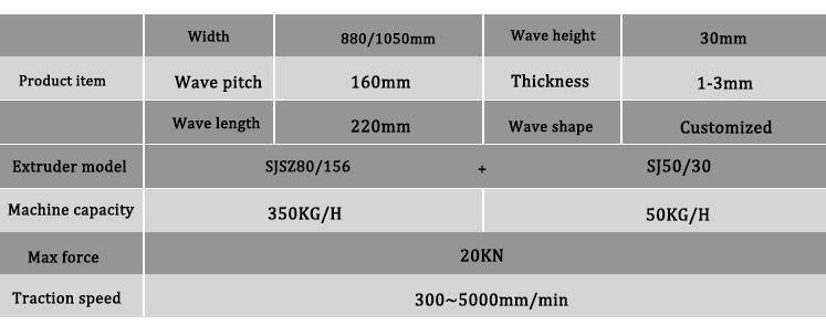 Hot Sale Glazed Roof Tile Making Machinery with Price