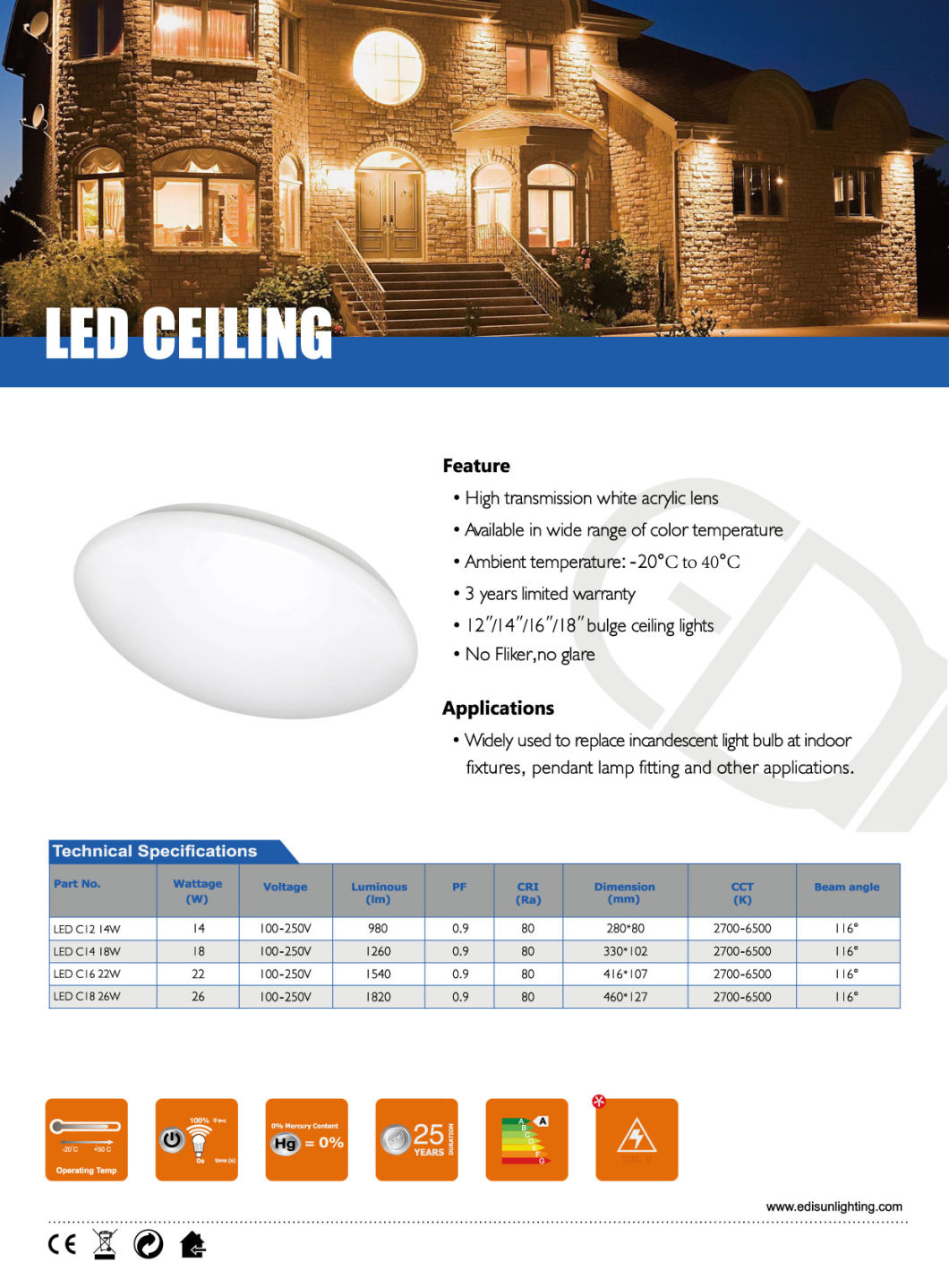 Round Type Surface Ceiling 48W LED Panel Ceiling with Ce Certificate