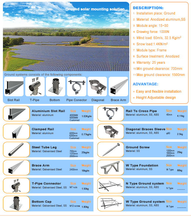 Solar Energy Ground Mounting System of Stainless Products (402-0001)