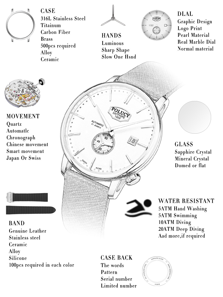 Wholesale Custom Watches Men Luxury Mechanical Original Automatic Mens Watch