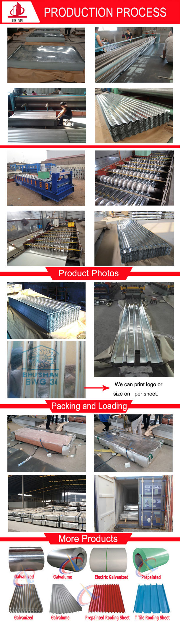 Afp Az100 Corrugated Galvalume Roofing Sheet Weight