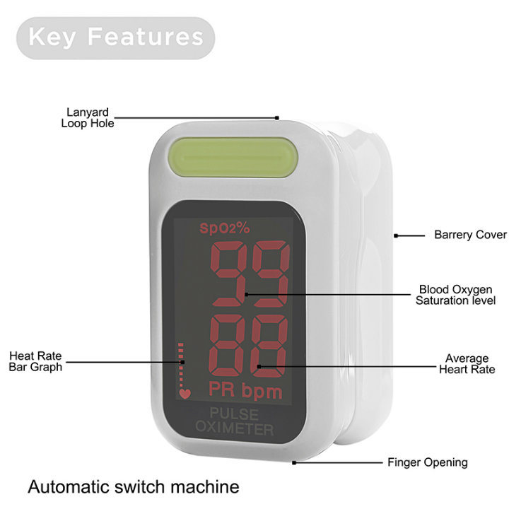 High Quality Medical/Home Care Fingertip/Finger Pulse Oximeter with Ce