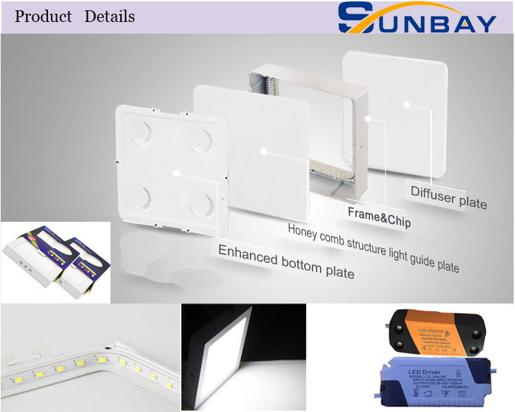 Dual Two Colors Surface Mounted LED Panel Square