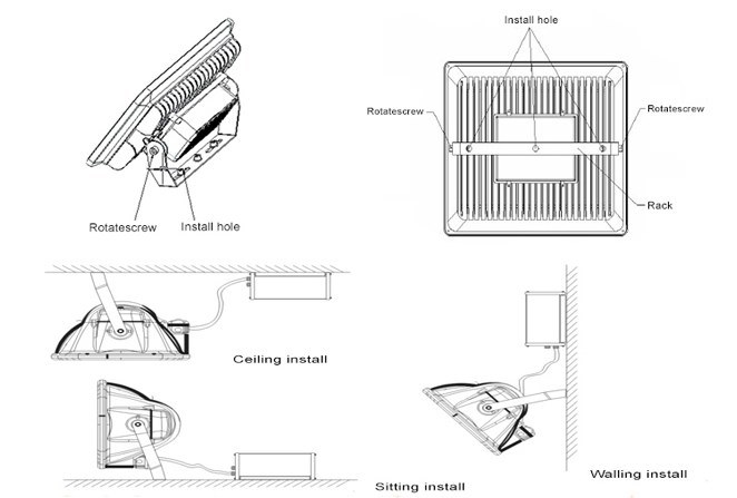 Battery Exchangeable LED Flood Lights 10W