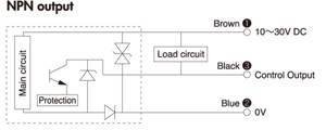 High Pressure M12 Proximity Inductive Sensor Switch Balluff