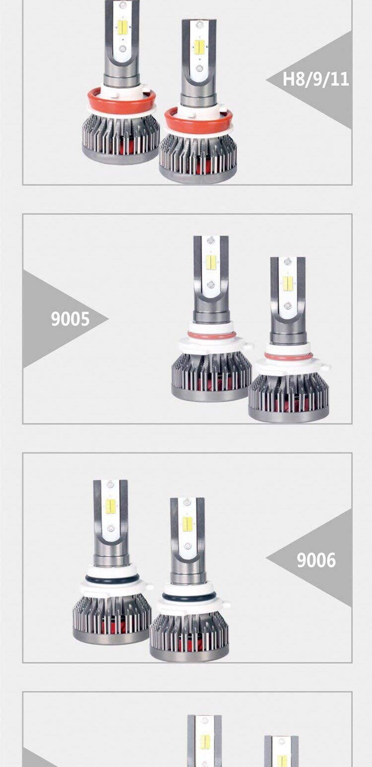Mini 3 Colors 28W LED Headlight for Car, H1, H4, H7, H8, 9005, 9006, 4000lm