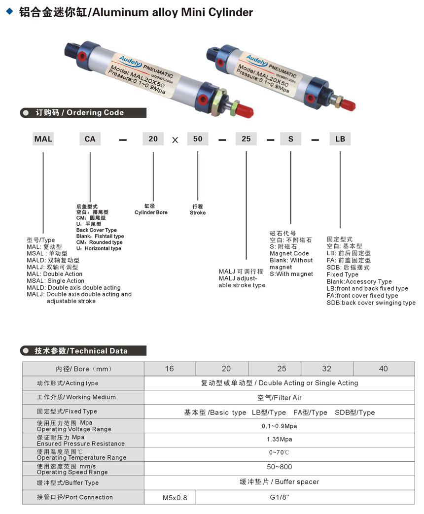 Mal Aluminium Alloy Mini Pneumatic Cylinders Bore32