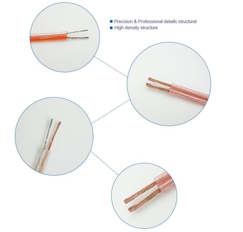 Speaker Cable of Colorful High Performance