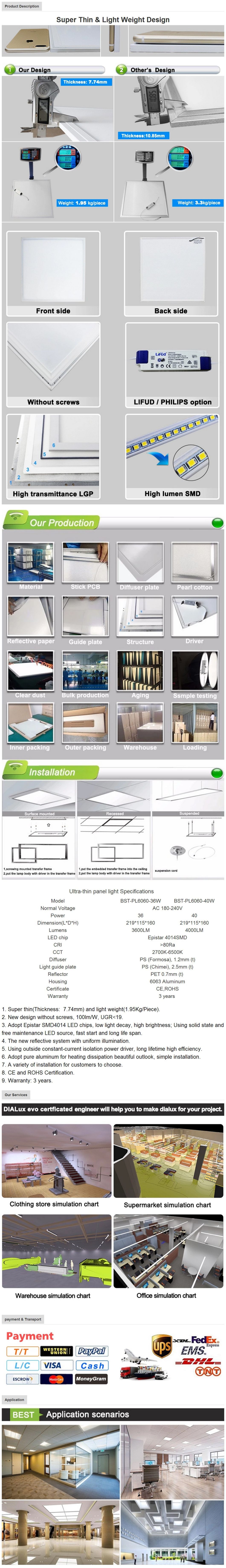 High Quality Surface Mounted Square Lighting LED Panel 60X60