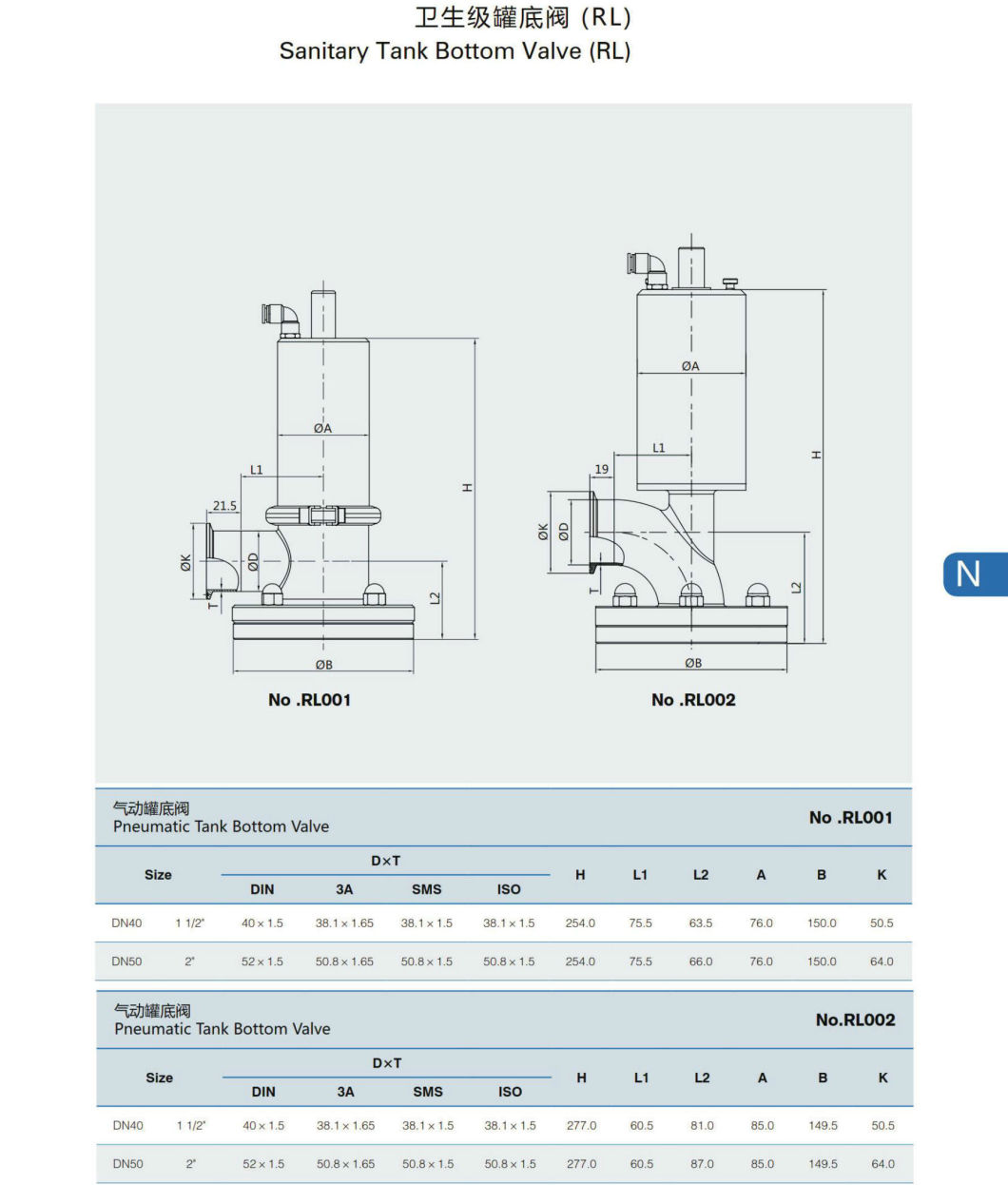 SS304/316L Sanitary Stainless Steel Safety Valve/Expansion Valve /Pressure Reducing Valve for Processing