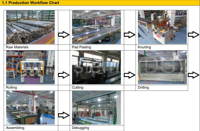 Aluminum Windows with EU Standard in Aluminum Profiles and Top Hardware Accessories