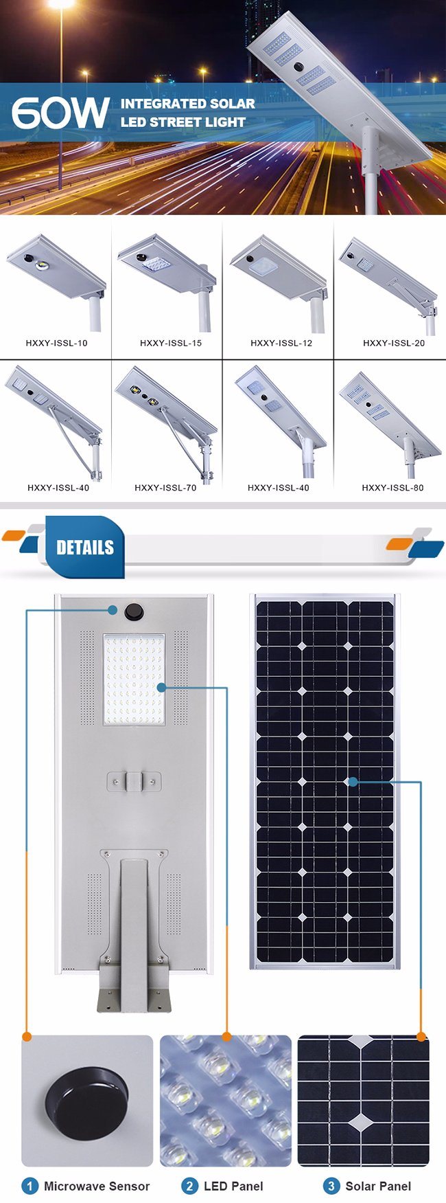 Solar Power 12V 80W LED High Efficiency Solar Panel Outdoor Waterproof IP65 Motion Sensor All in One Solar Street Light