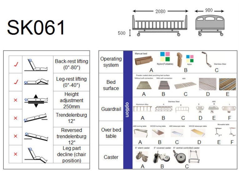 Multifunctional Comfortable Hospital Manual ICU Clinic Bed