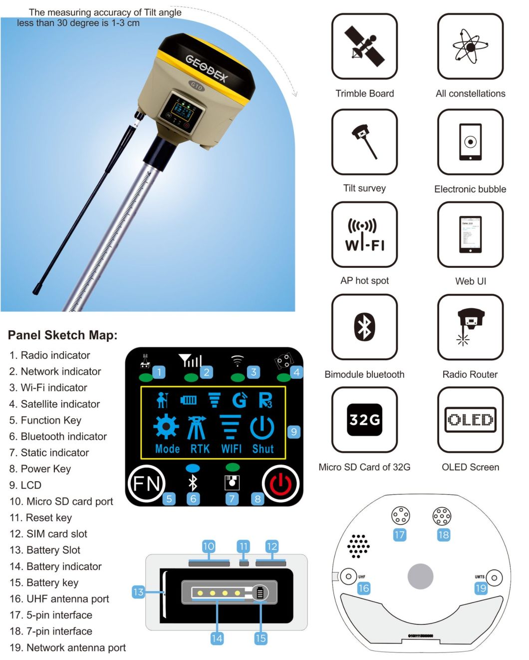 Intelligent Gnss Rtk Receiver High Precision Surveying Instrument