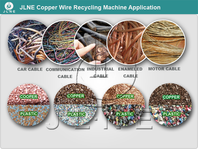 Scrap Copper Wire Recycling Machine and Tools Manufacturers