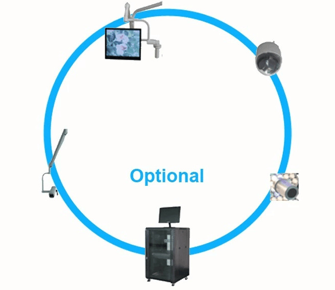 LED Shadowless Operating Light with Camera (SY02-LED3+5-TV)