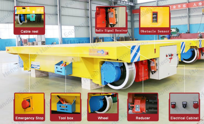 Electric Transportation Trolley with Cable Reel Handling Materials