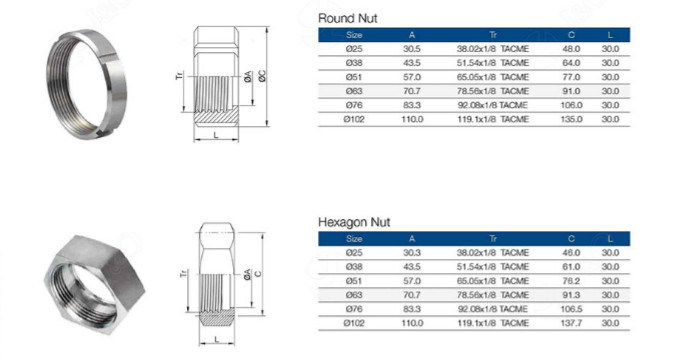 Sanitary Pipe Fittings Stainless Steel Idf-13h Hexagonal Nut