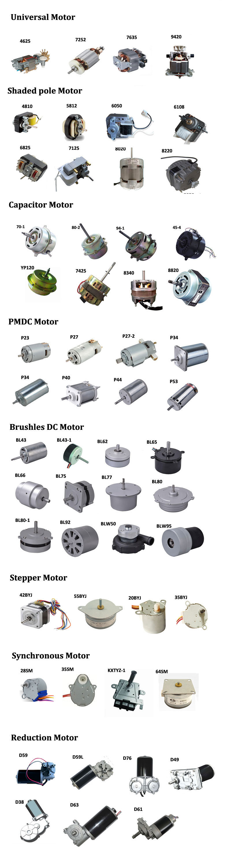 Low Speed Synchronous Motor for Heater/Cooling Fan/Microwave Oven