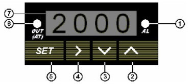 Five LED Display Colors Smart Temperature Controller Use with Temperature Sensor