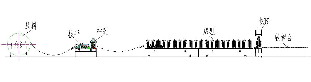 Welding Consteuction Scaffold Plank Floor Panel Roll Forming Making Machine