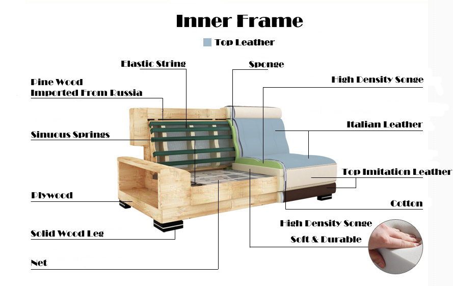 U Shape Genuine Leather Sofa for Office Furniture