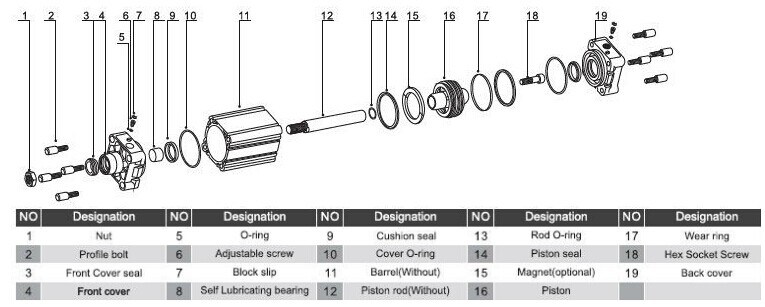 Si ISO 15552 Standard Pneumatic Air Cylinder Manufacturer