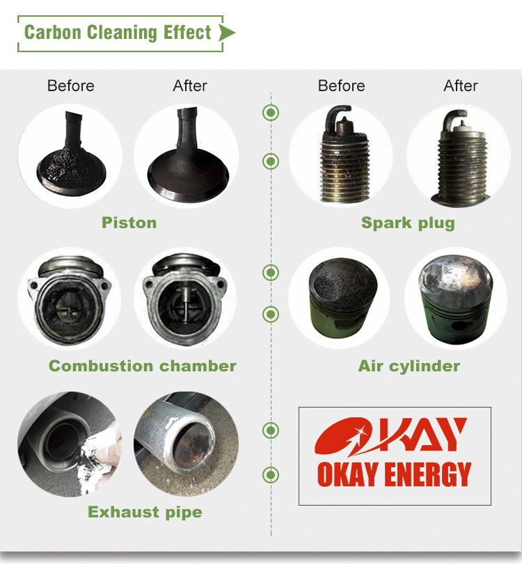 Engine Decarbonizing Treatment Motor Flush Hho Machines in Car Workshop