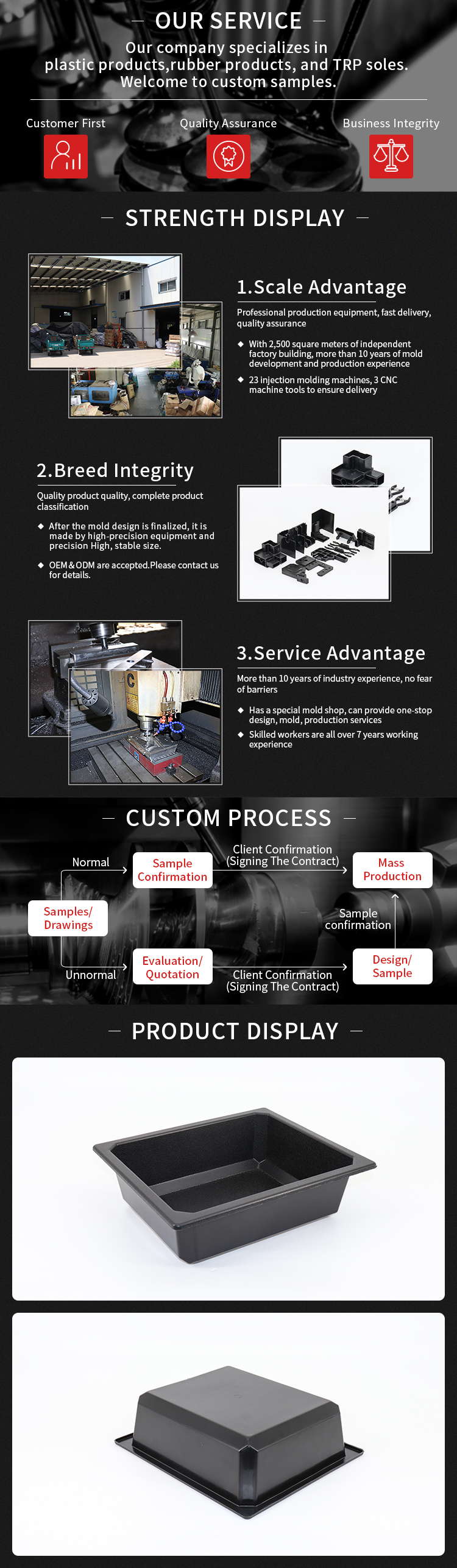 OEM Custom Design Plastic Box Mold