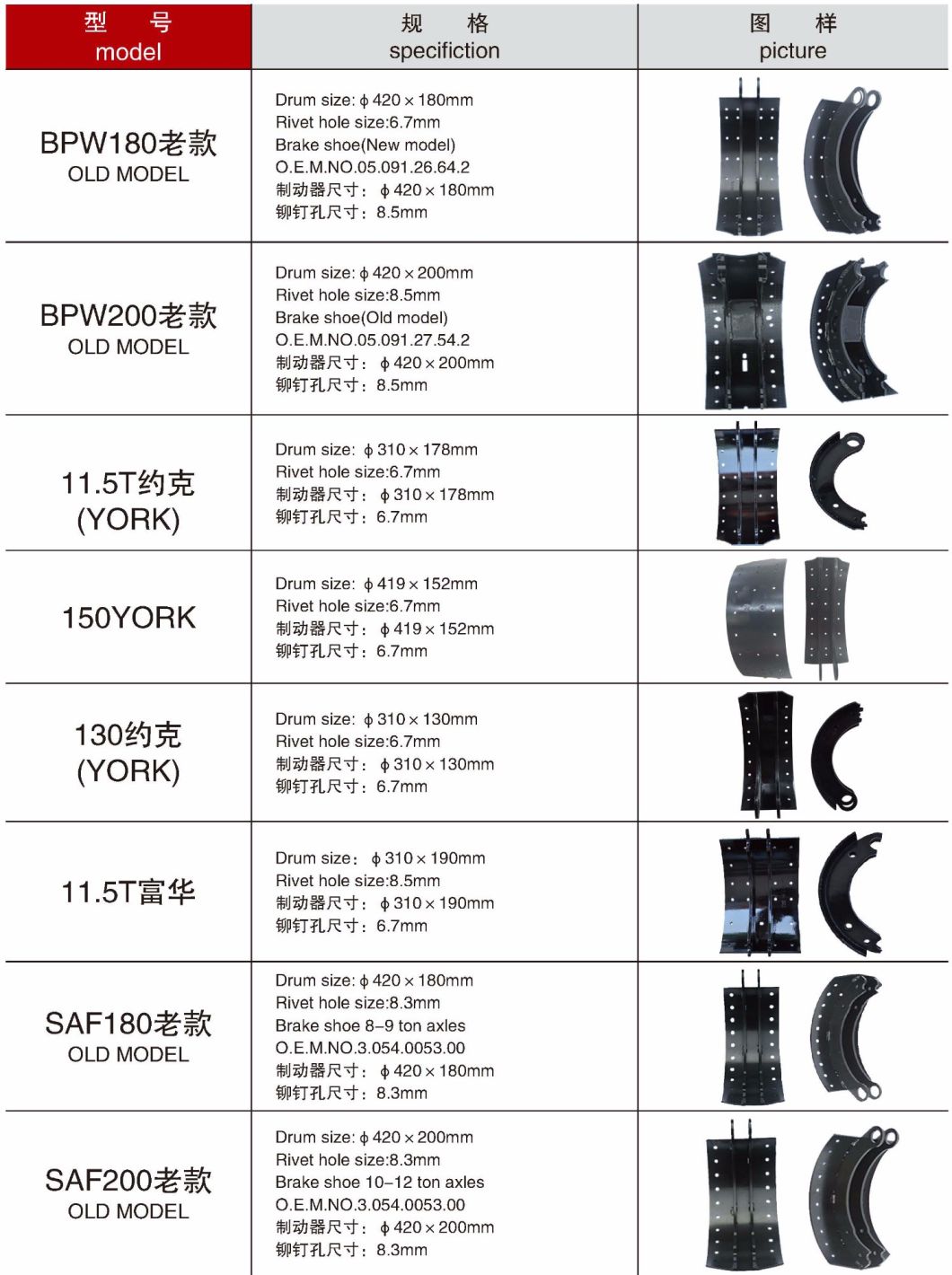 Heavy Duty Truck Spare Part Brake Shoe 4515q/E/P, 4551q/E/P, 4707