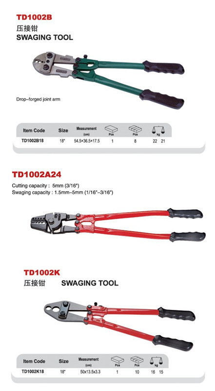 Multi-Function Swaging Tool for Wire Cable