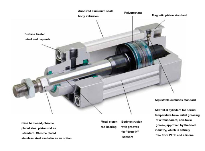 Cutsom Standard and Nonstandard Pneumatic Piston Cylinder