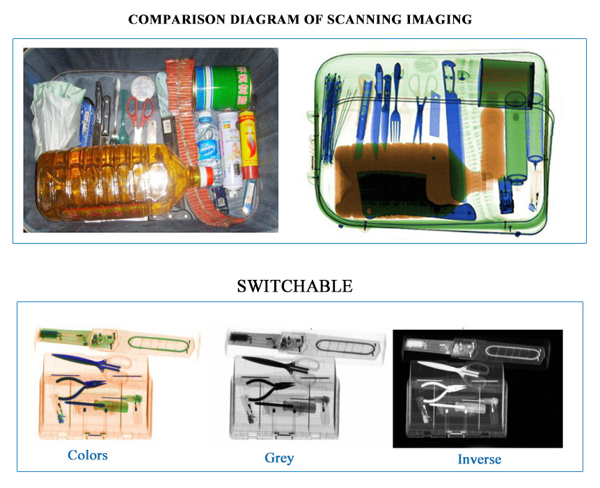 High Penetration Security X-ray Baggage Luggage Scanner