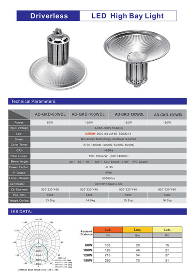 Bridgelux Chip High Bay LED Light 120W LED High