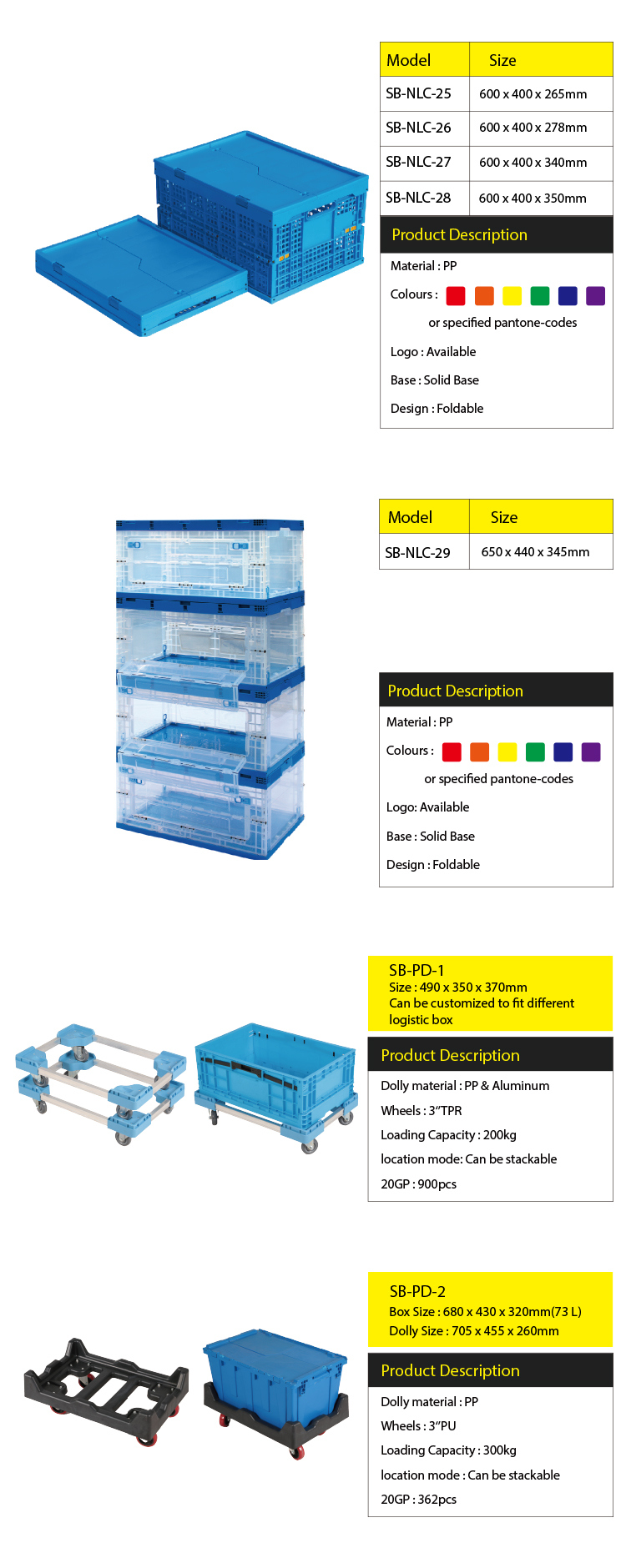 Plastic Stackable and Foldable Crate for Fruit and Vegetable