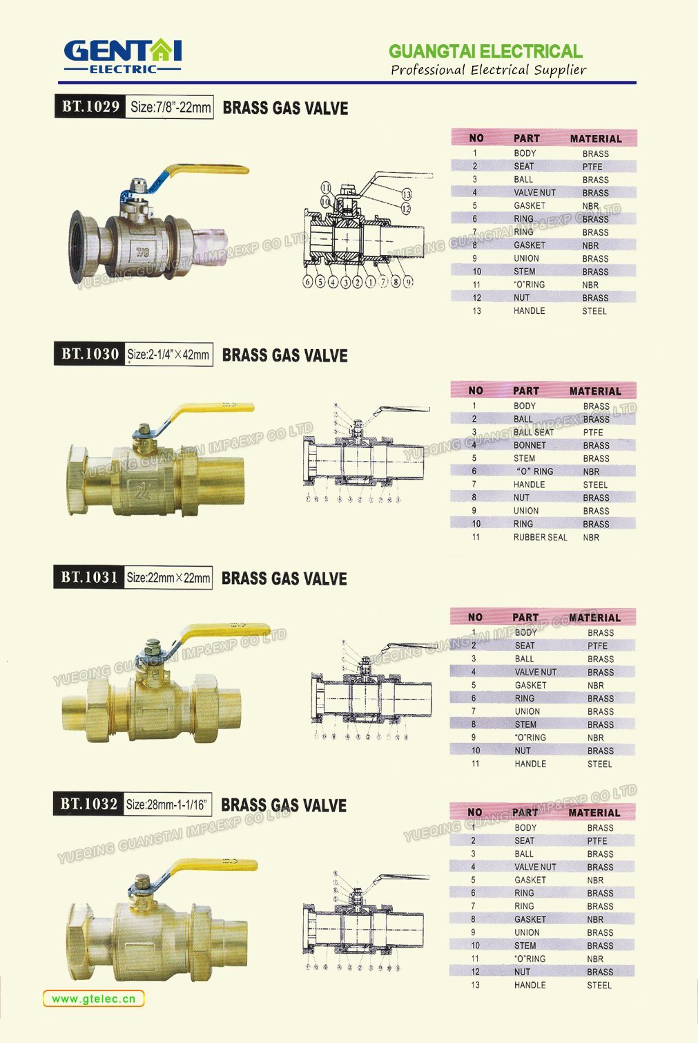 Brass Gas Ball Valve for Sale