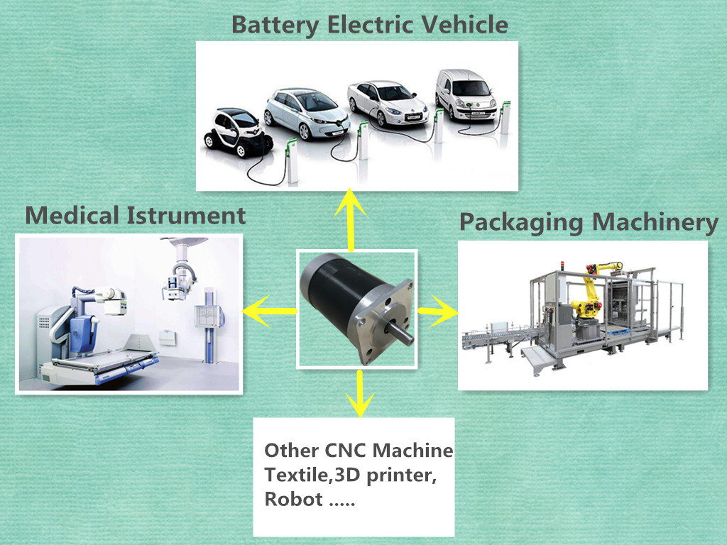 Industrial Electric Brushless DC Motor for Sewing Machine 3D Printer