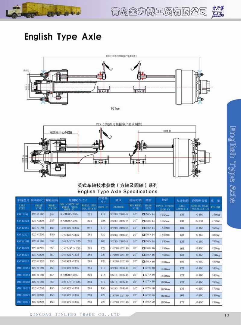 York Type Trailer Axle Trailer Part