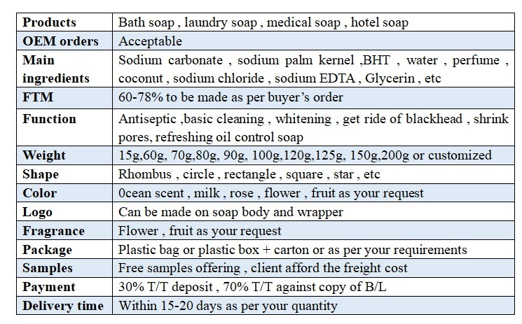 Wholesale Santoor Face Whitening Bath Toilet Soap Making Formula