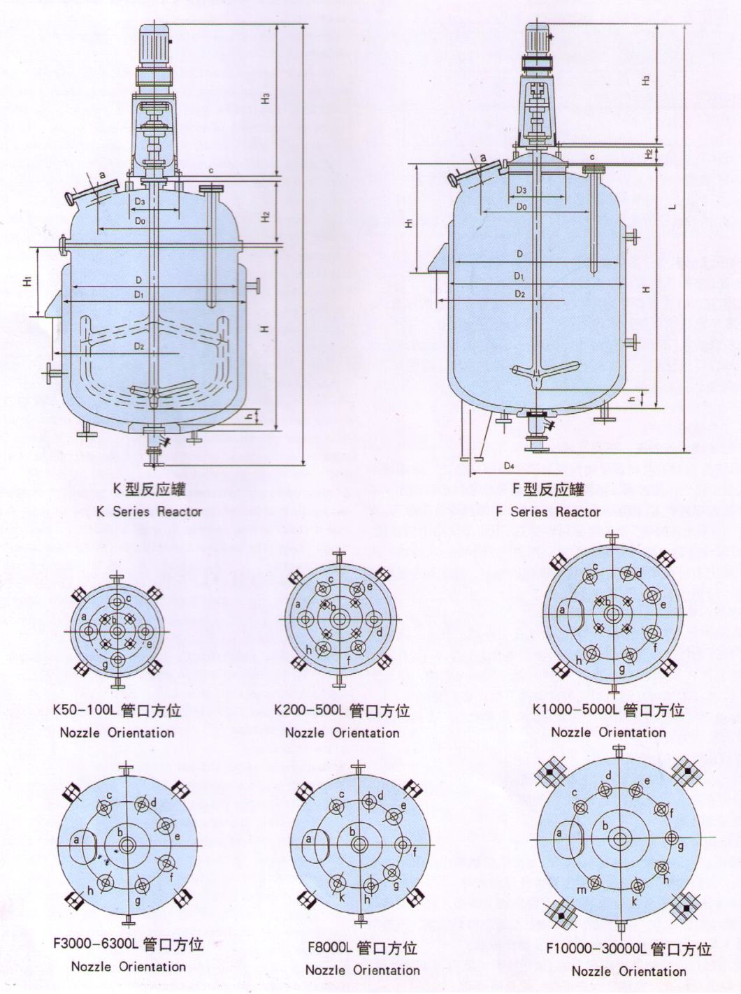 Steam Heating Mixing Tank Glass Lined for Chemical and Pharmaceutical Industry