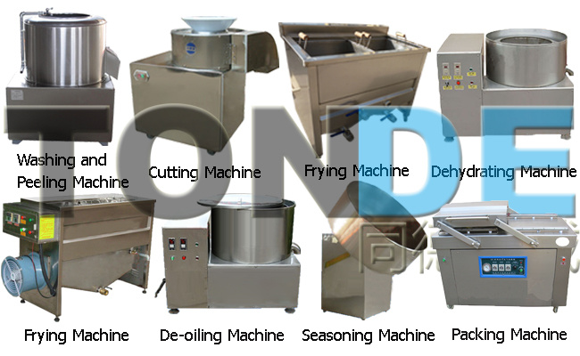 30kg/H Small Scale Frozen Fresh Potato Chips Making Machine