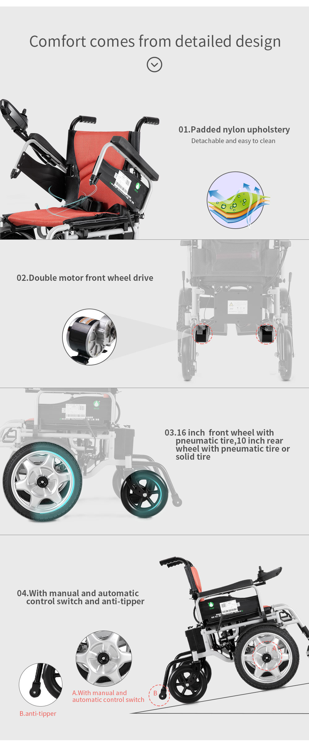 Battery Powered Electric Wheelchair (BZ-6301)