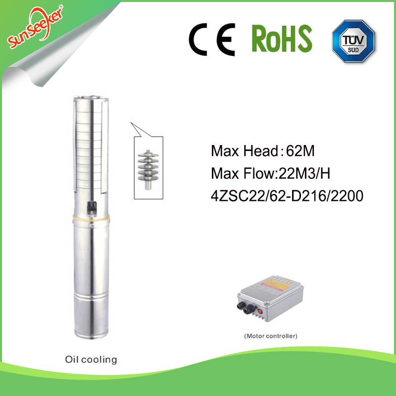 Solar Pump with External Controller