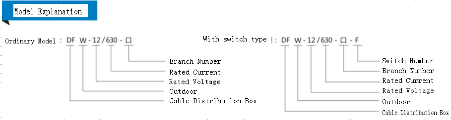 Outdoor Hv Substation Cable Branch Box (DFW-12 Type)