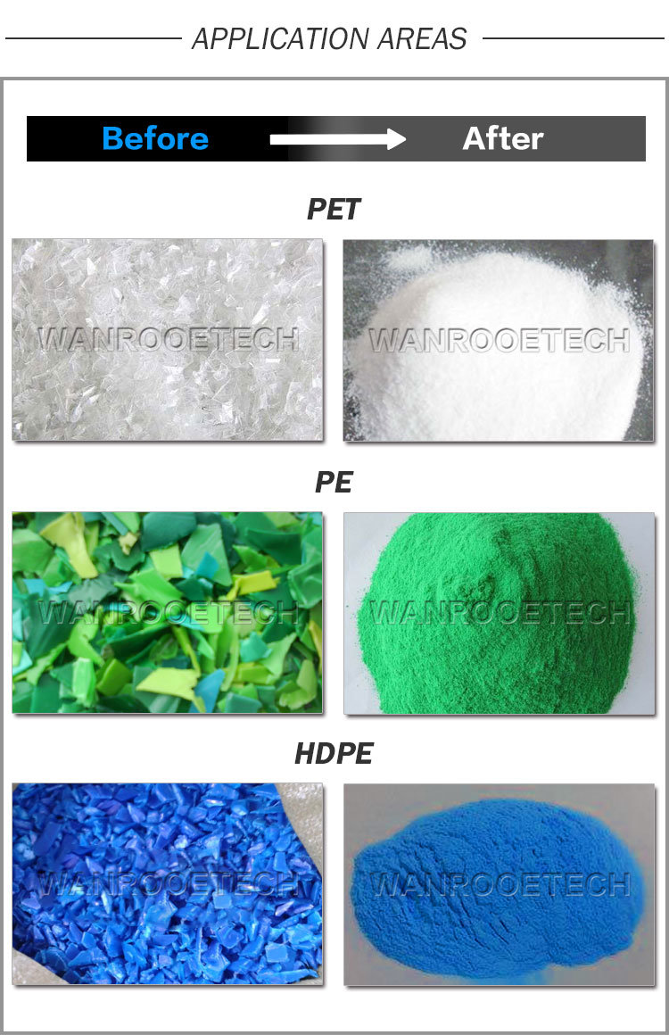 Plastic Recycling Pulverizer for PP PE LDPE Powder Milling Machine