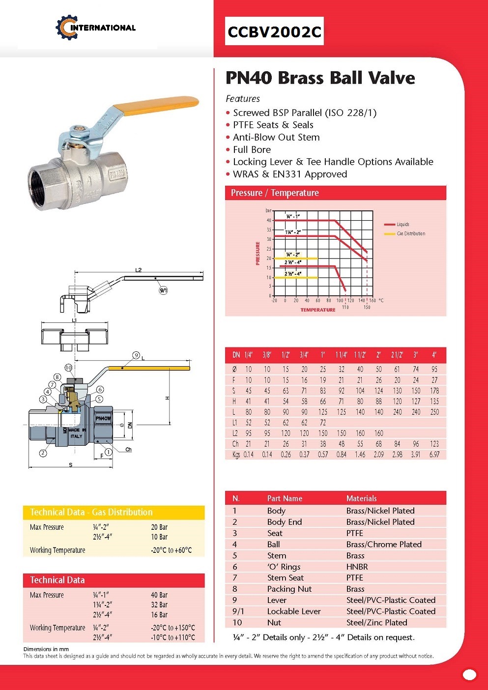 Brass Ball Valve Hose Bibcock Stanadard Weight