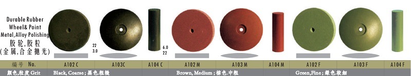 High Cost Performance Dental Rubber Polishing Point